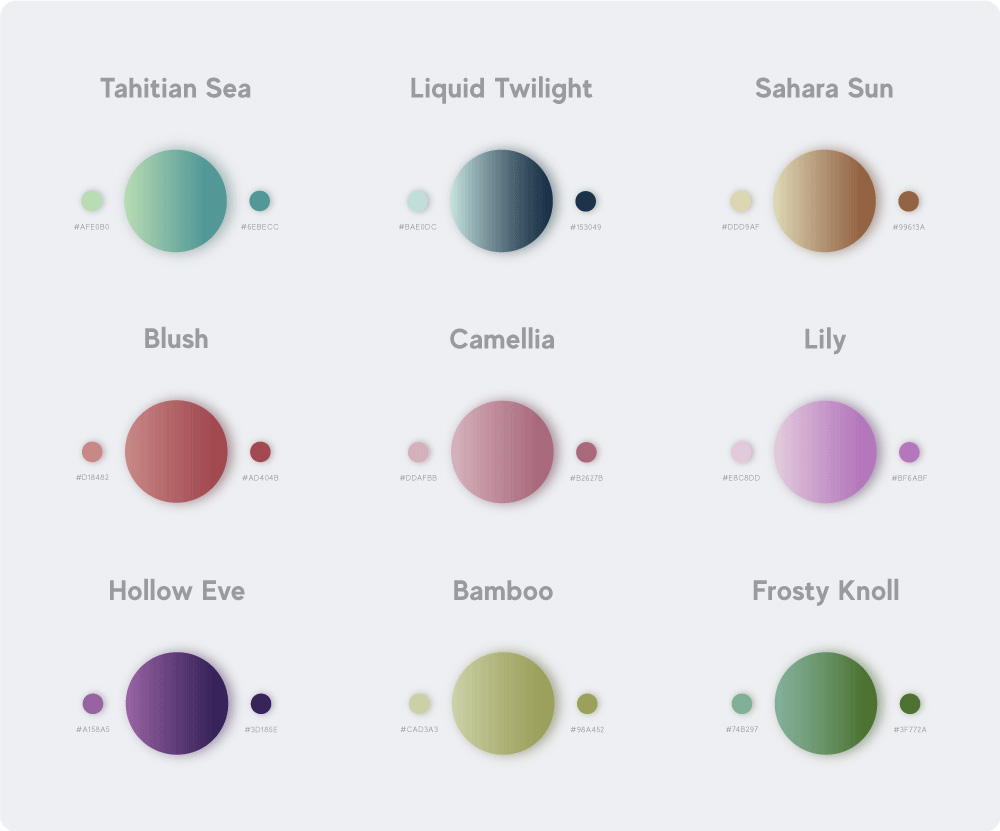 Two-tone Gradients